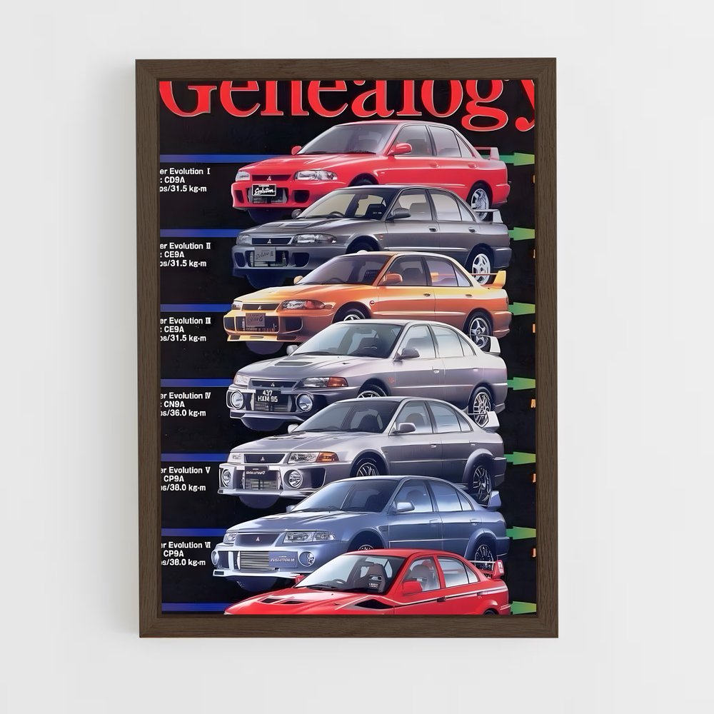 Poster Évolution Dynamique – affiche Mitsubishi (vue 5)
